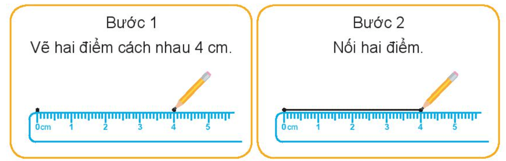 Bài tập về điểm và đoạn thẳng lớp 2 SGK Chân trời sáng tạo
